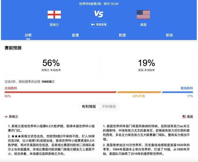 -谈球队的表现“我每天都在提醒队员们，我们有必须保持的标准，这也是一种责任，标准是不允许出现下降的。